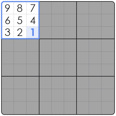 solving hard sudoku